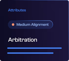 Interface panel showing the attribute Medium Alignment selected under Attributes with the heading Arbitration and two horizontal blue loading bars.