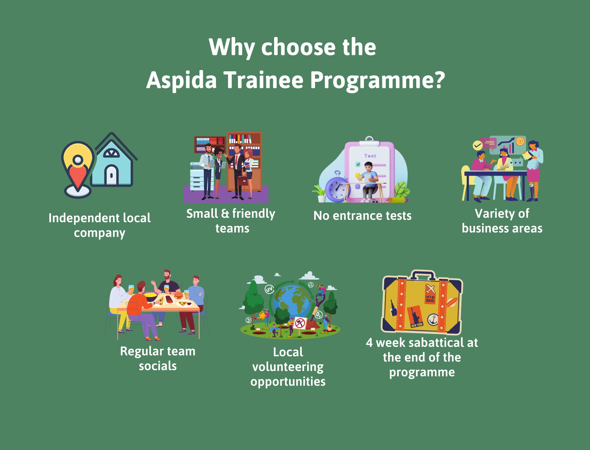 Graphic listing benefits of Aspida Trainee Programme including independent local company, small friendly teams, no entrance tests, variety of business areas, regular team socials, local volunteering opportunities, and a 4-week sabbatical.