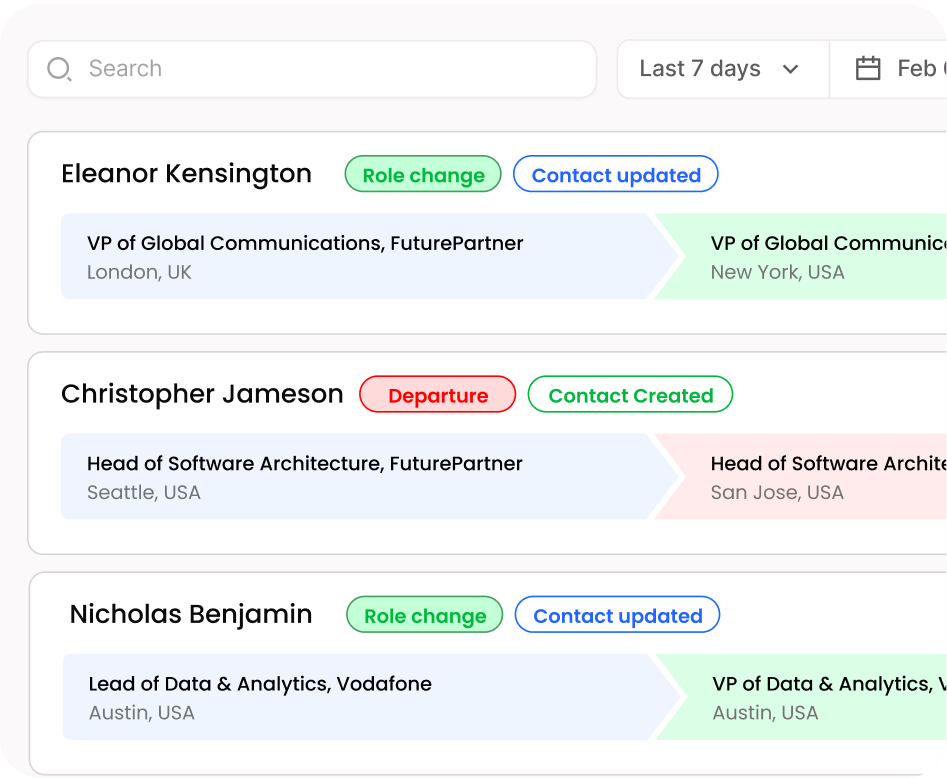 Accelerate Personalized Outreach With AI Context