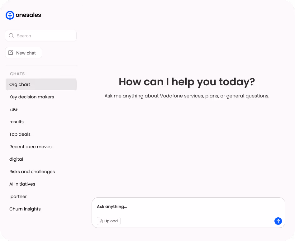 Turn Buying SignalsInto Timely,Automated Action