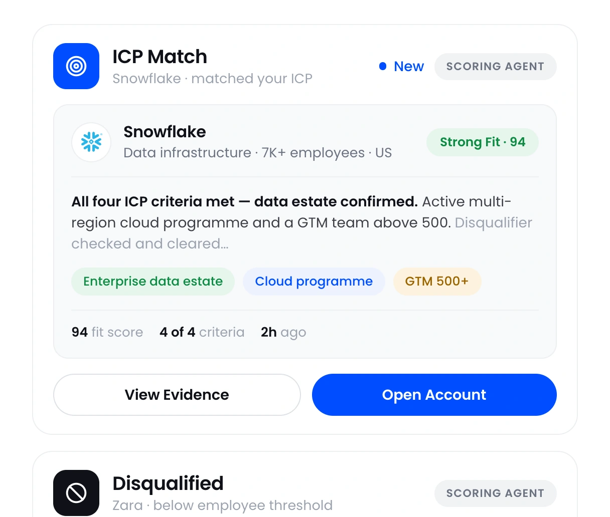 OneSales scoring Snowflake against the ICP as a strong fit, with the matched criteria and a disqualified account below.