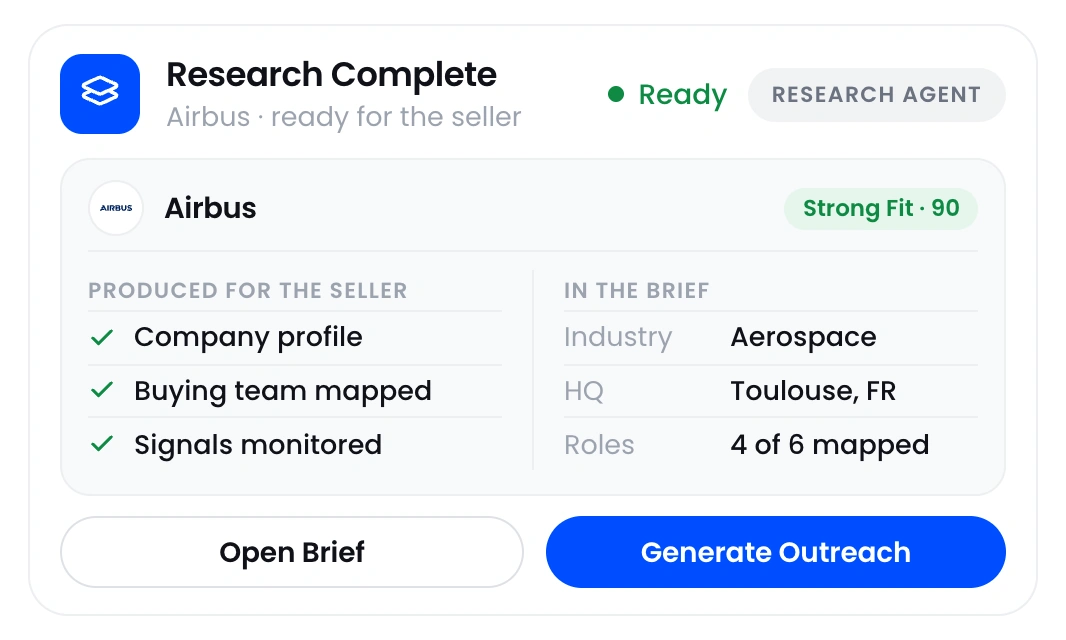 Airbus researched and ready for the seller, listing the company profile, buying team and signals produced.