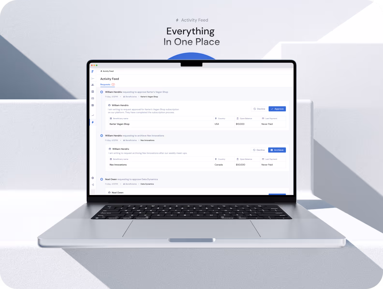 Finofo Case Study Cover image