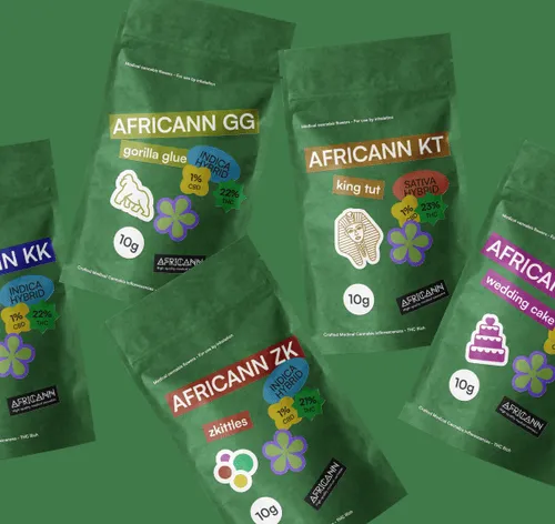 Packaging example