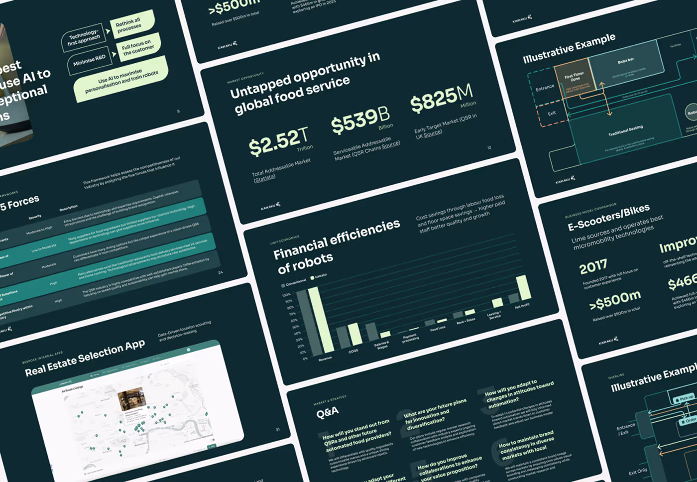 Dashboard example image
