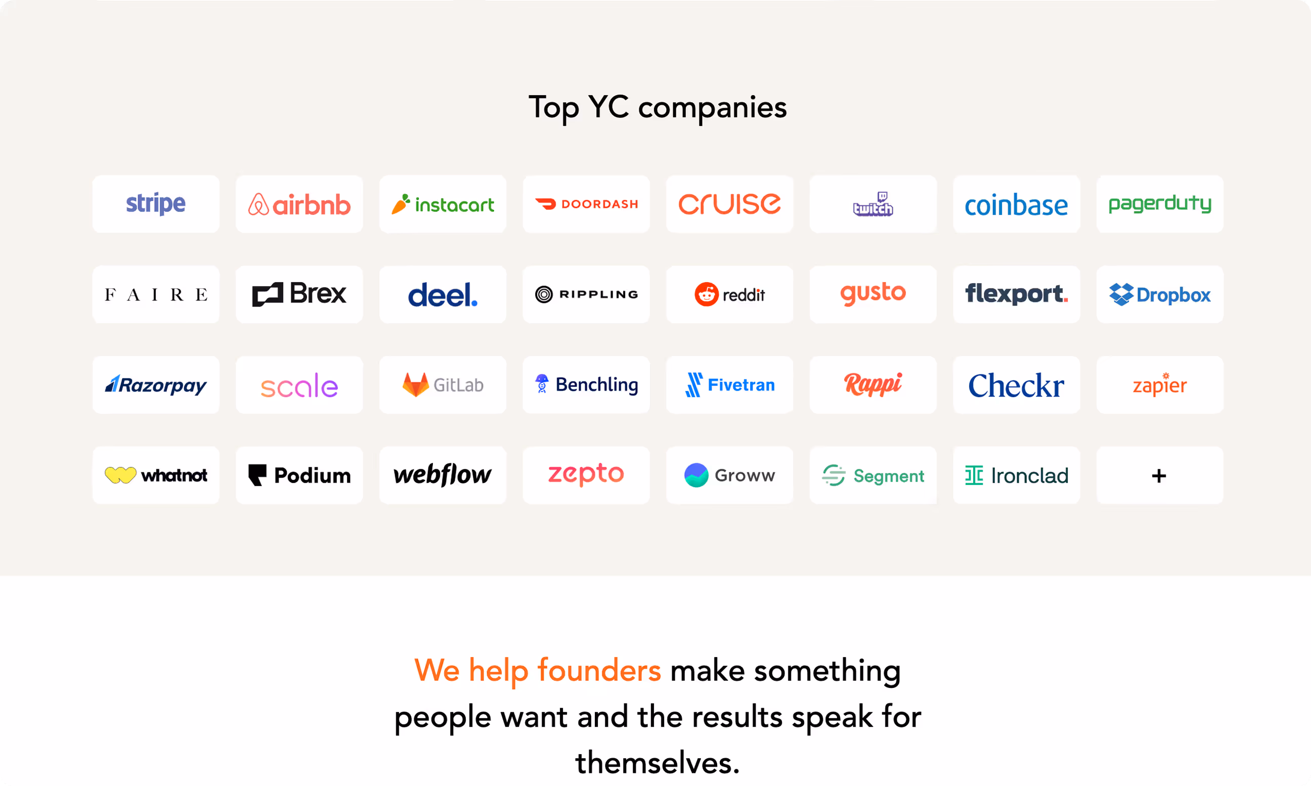 Grid of logos of top YC companies including Stripe, Airbnb, Instacart, DoorDash, Cruise, Twitch, Coinbase, PagerDuty, Faire, Brex, Deel, Rippling, Reddit, Gusto, Flexport, Dropbox, Razorpay, Scale, GitLab, Benchling, Fivetran, Rappi, Checkr, Zapier, Whatnot, Podium, Webflow, Zepto, Groww, Segment, Ironclad, with text 'We help founders make something people want and the results speak for themselves.' below.