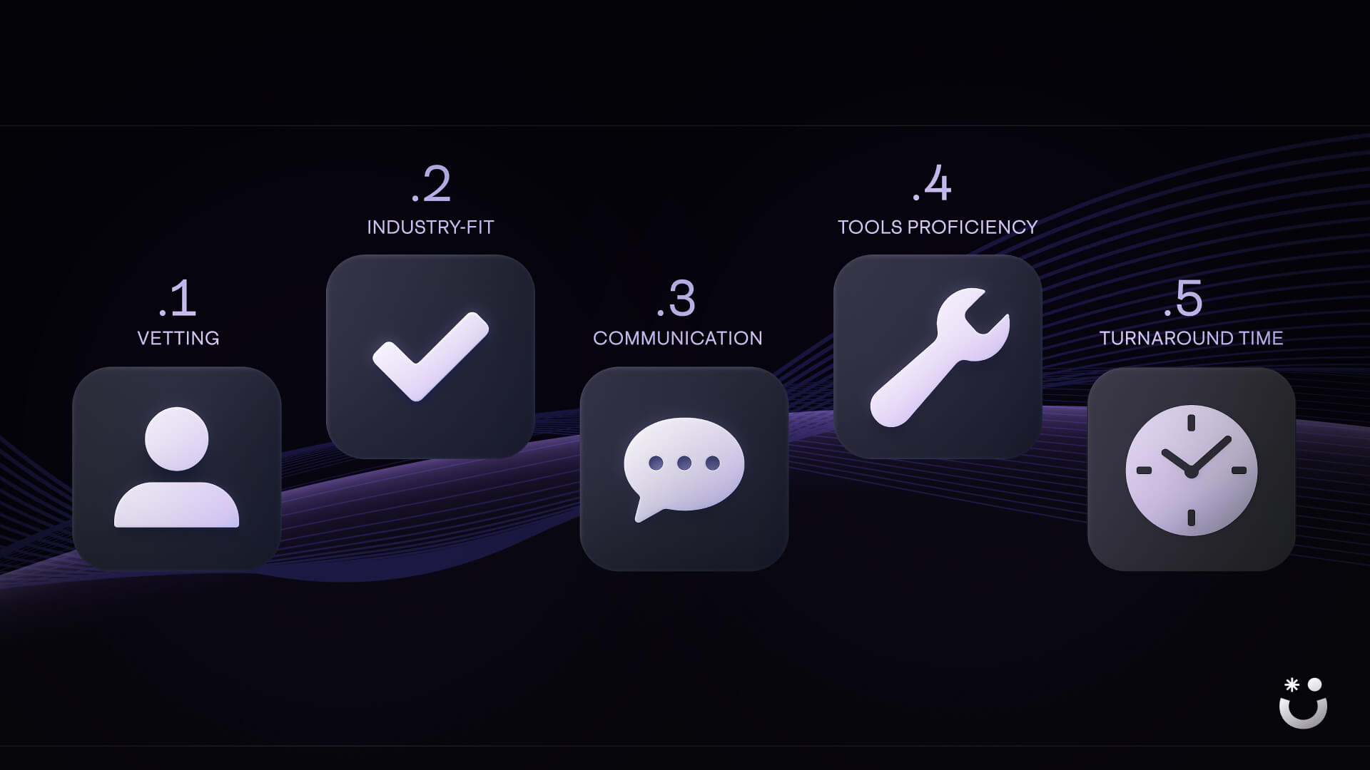 Aspects to consider when using a TaaS, On-demand, or hiring subscription platform.