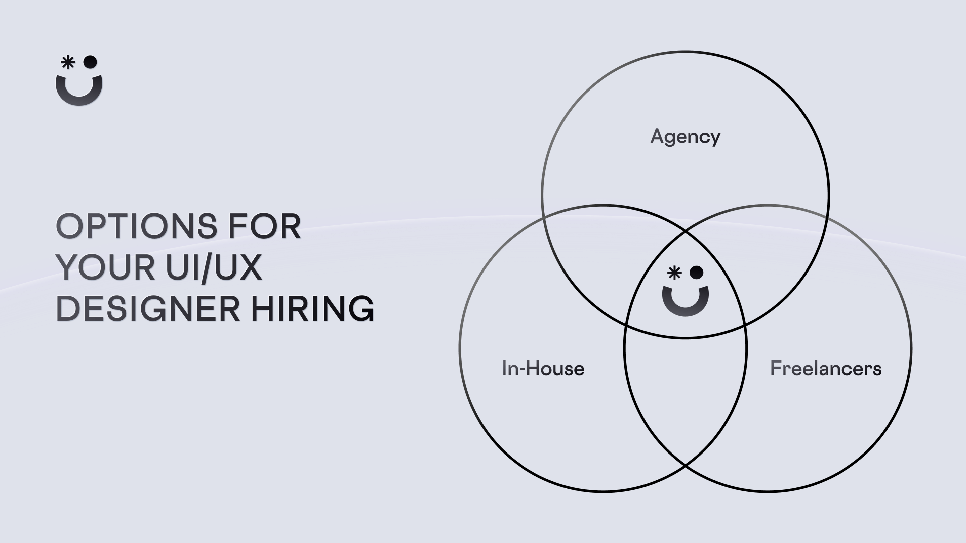 Showcase of options to hire UI/UX designers with Awesomic standing on the crux of all of them. Getting benefits from each hiring model. 