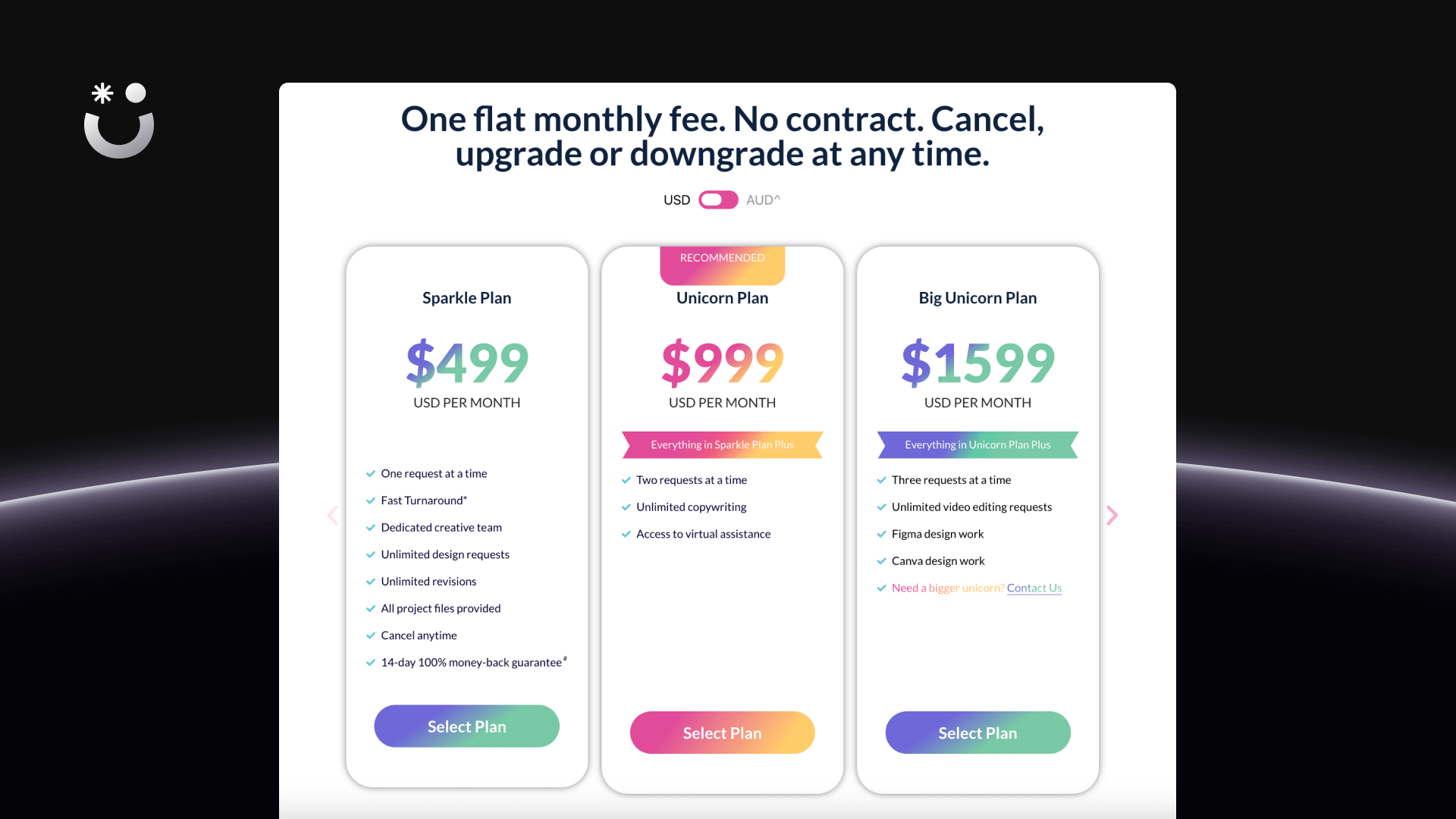UnicornGo's pricing page outlining their available plans.