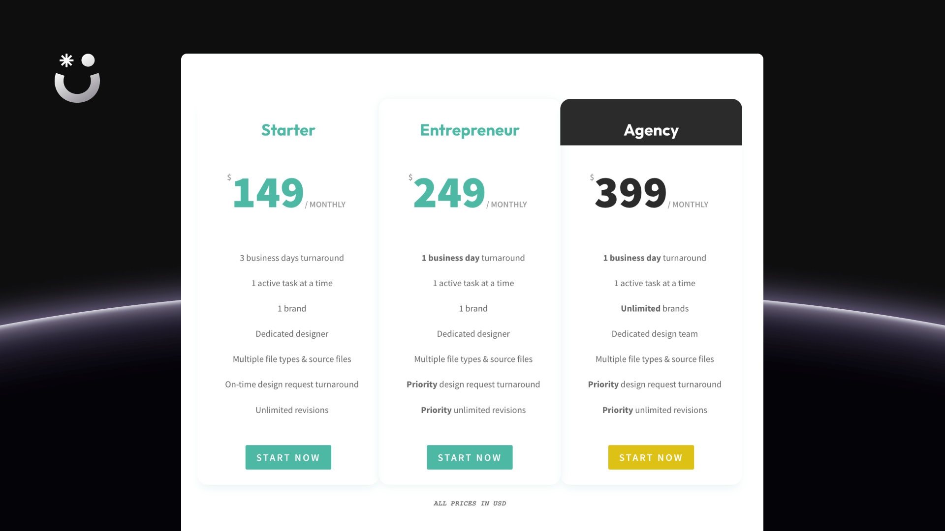 Undullify's pricing page outlining their available plans.