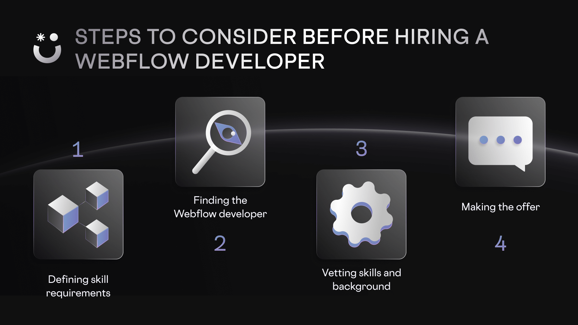 4 steps to find and hire Webflow developers. 
