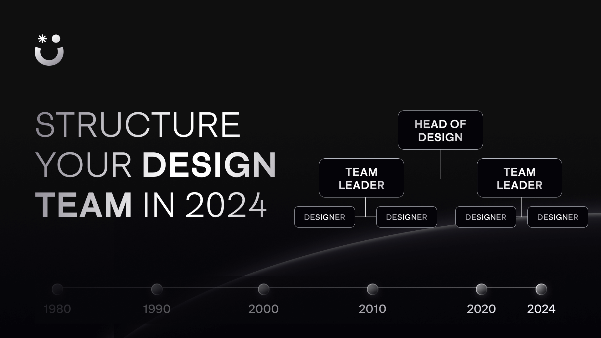 Guide: How To Structure a Winning Design Team in 2026 | Awesomic