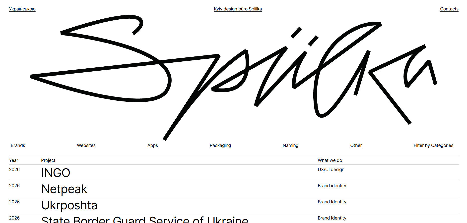Spiilka as one of the best saas design services
