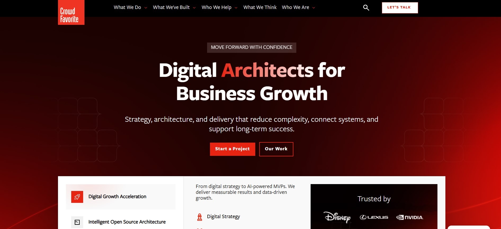 Crowd Favorite as one of the top wordpress design agencies
