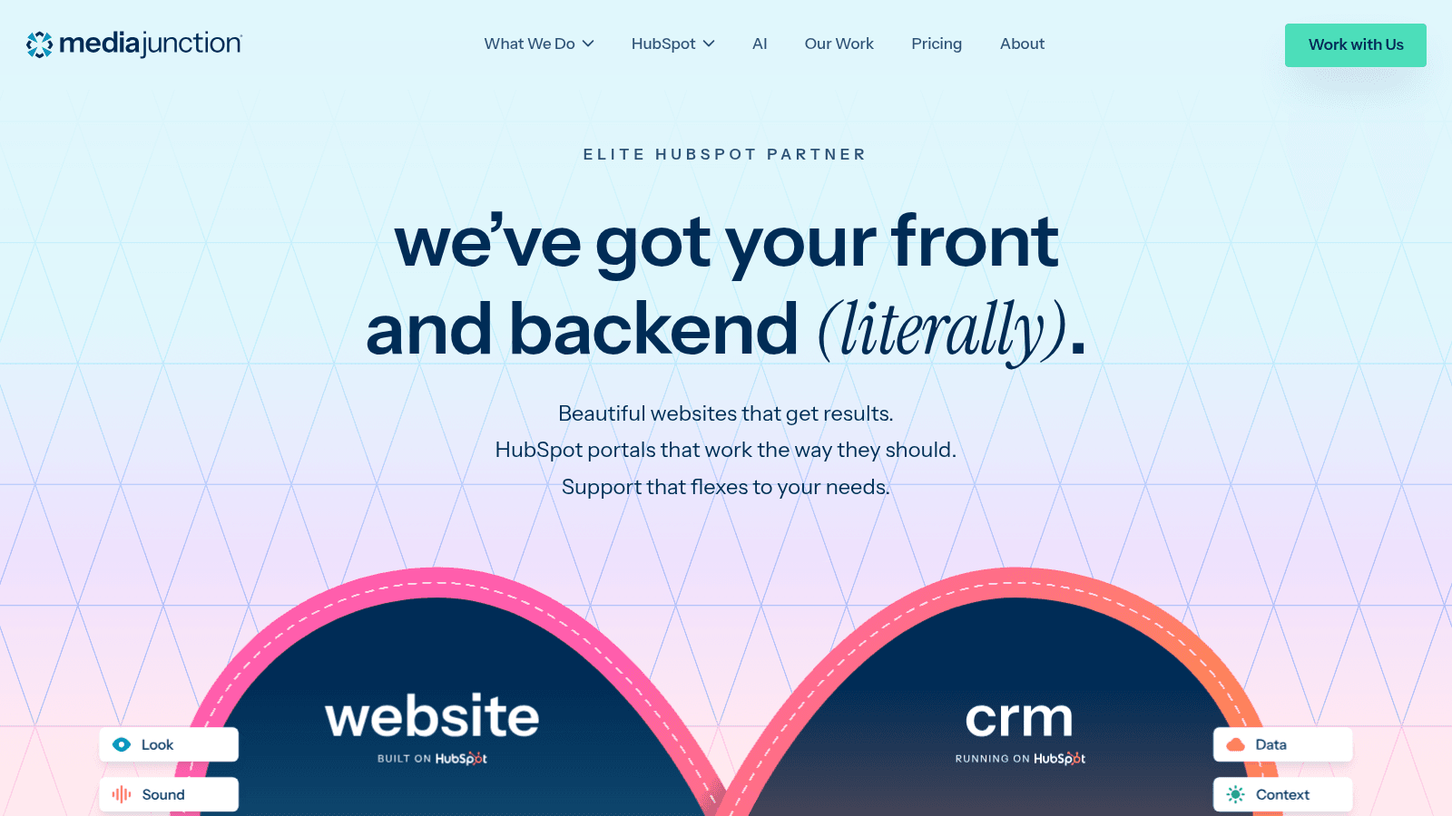 Media Junction as one of the top hubspot website design agencies