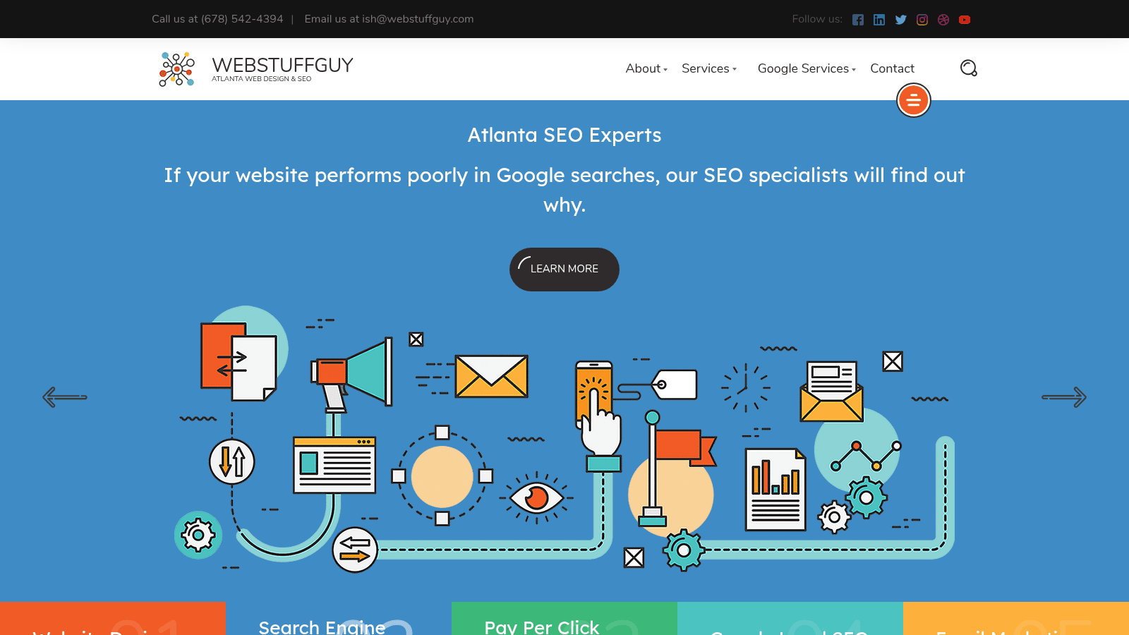 Webstuffguy as one of the top web design agencies Atlanta to hire