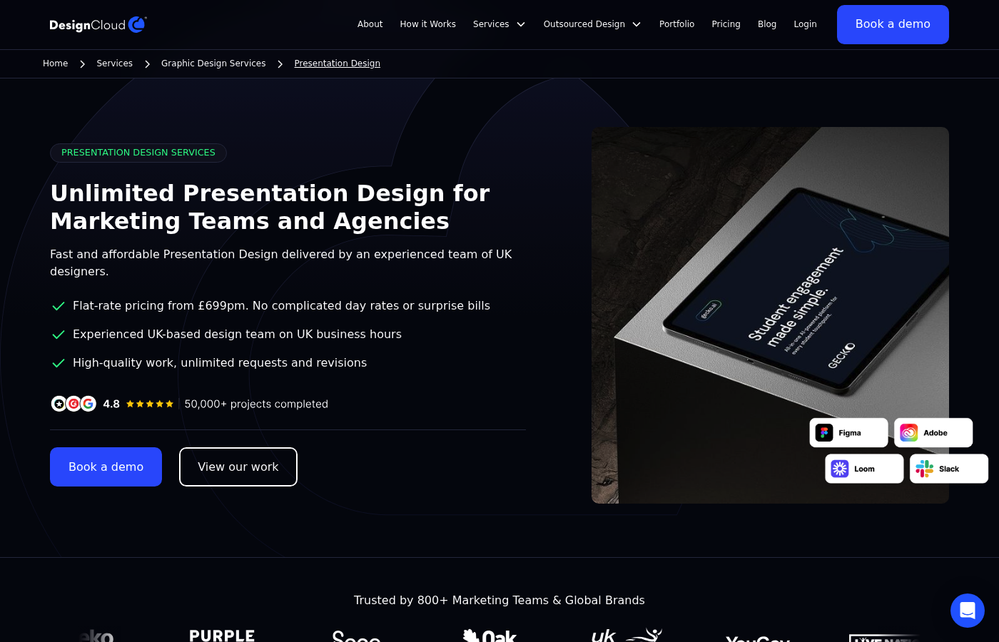 Design Cloud as a top presentation design subscription