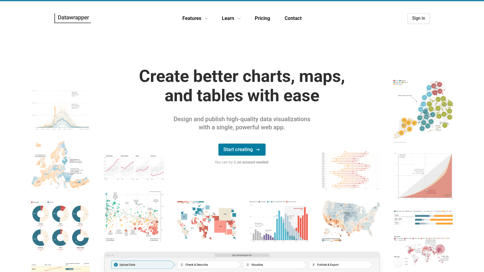 Datawrapper as one of the best data visualization tools