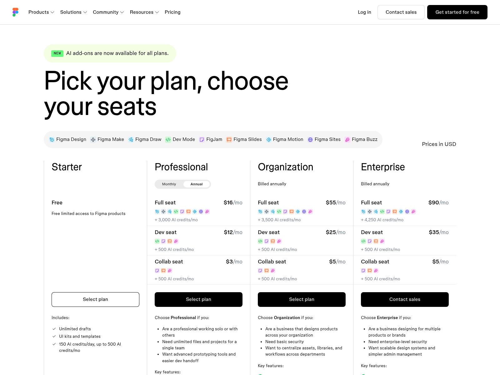 Figma pricing plans with Starter, Professional, Organization and Enterprise seats