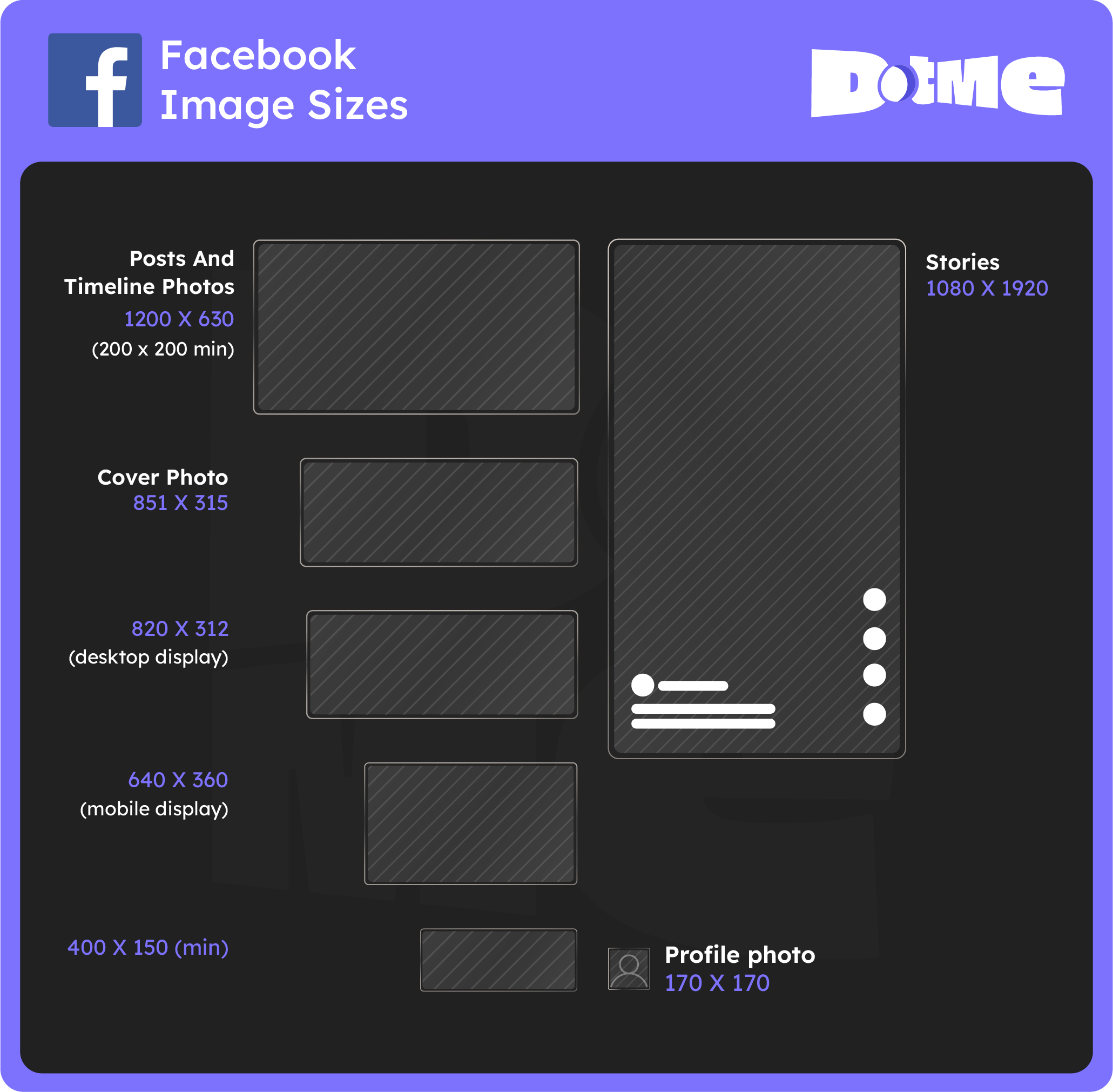 Facebook - Image Sizes - DotMe