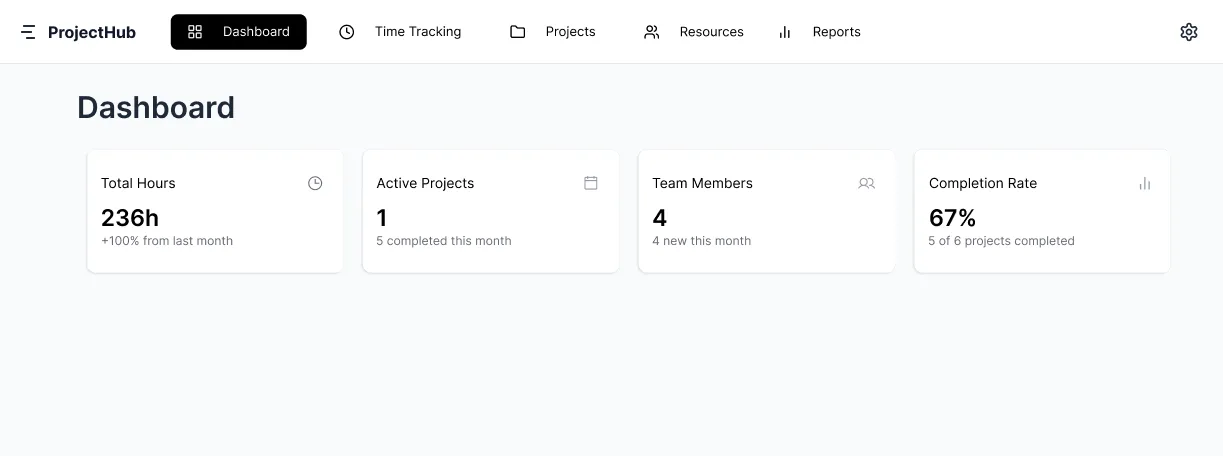 hero dashboard image
