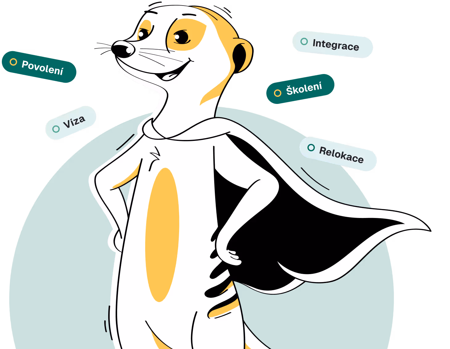 Karikatura surikaty s černým pláštěm stojící s rukama v bok, kolem jsou bubliny s českými slovy povolení, víza, integrace, školení a relokace.