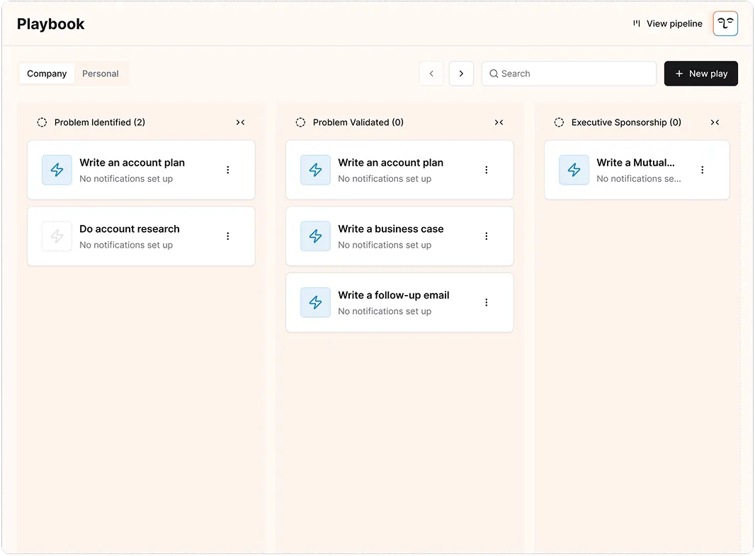 Digital playbook interface showing task columns: Problem Identified with two tasks, Problem Validated with three tasks, and Executive Sponsorship with one task, plus options to view pipeline, search, and add a new play.