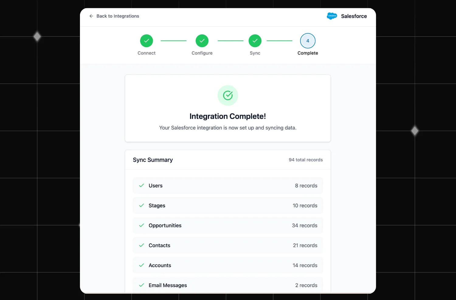 Self-serve Integrations Setup