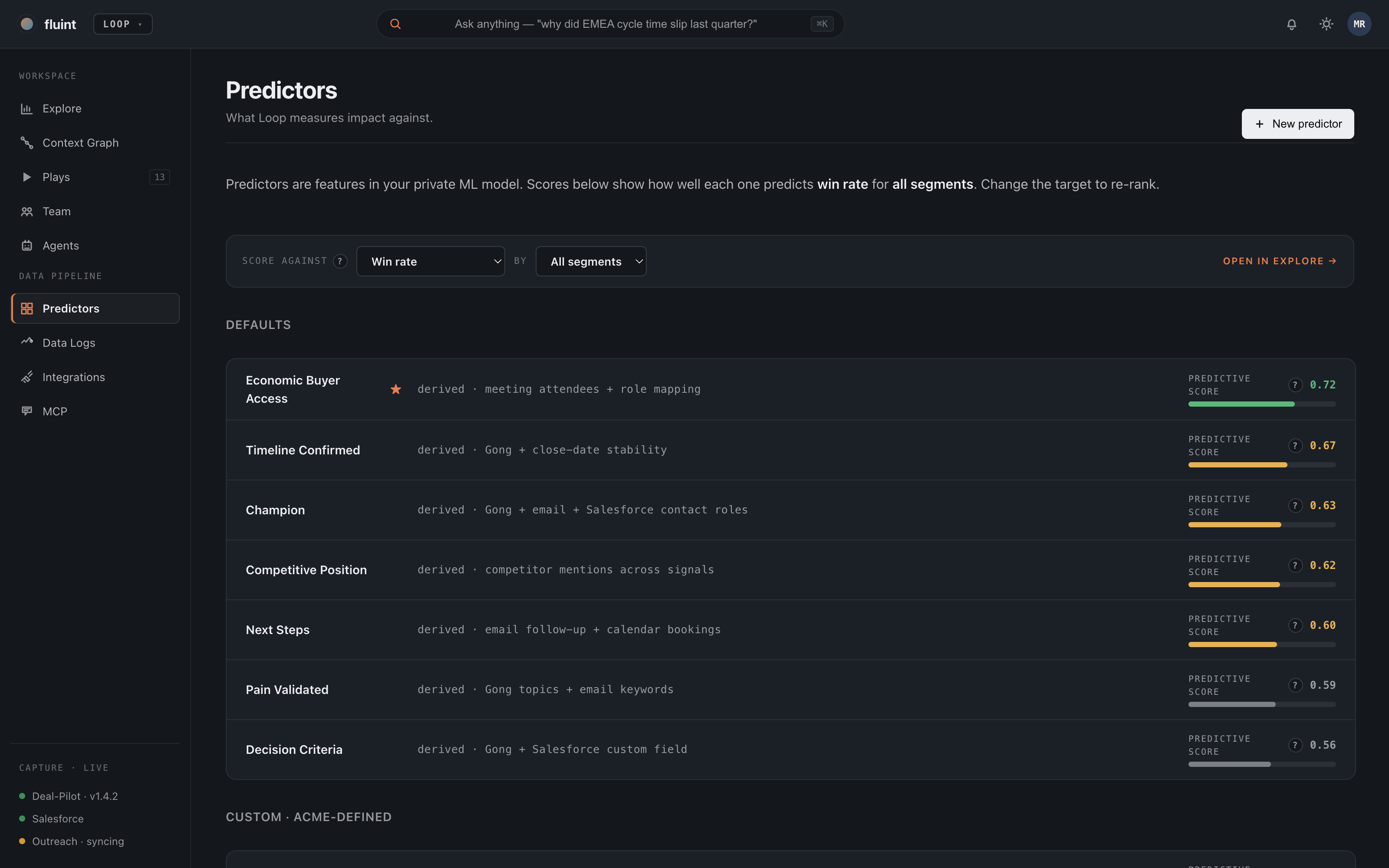 Loop Predictors screen showing stack-ranked predictors scored against win rate