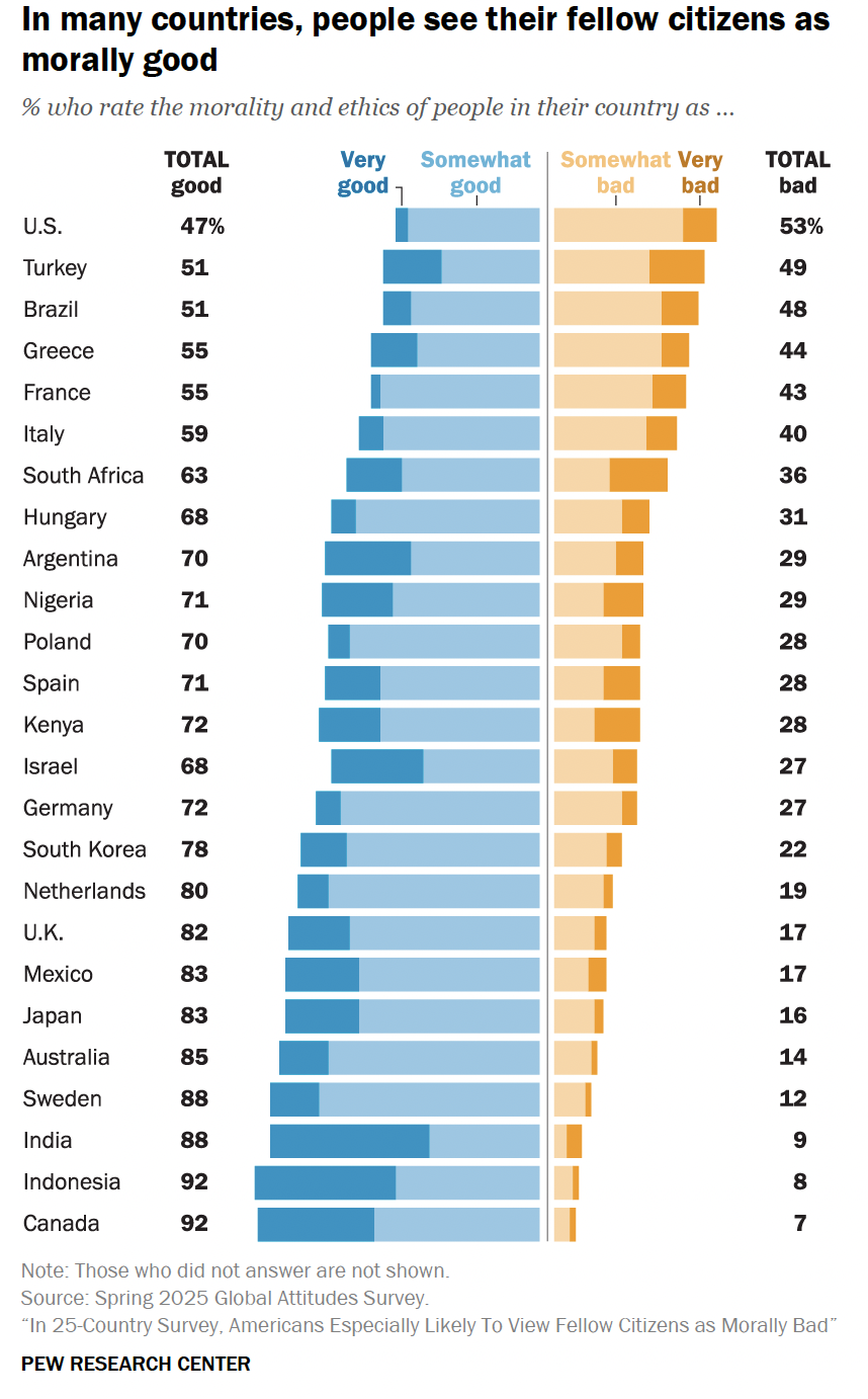 Contenu de l’article