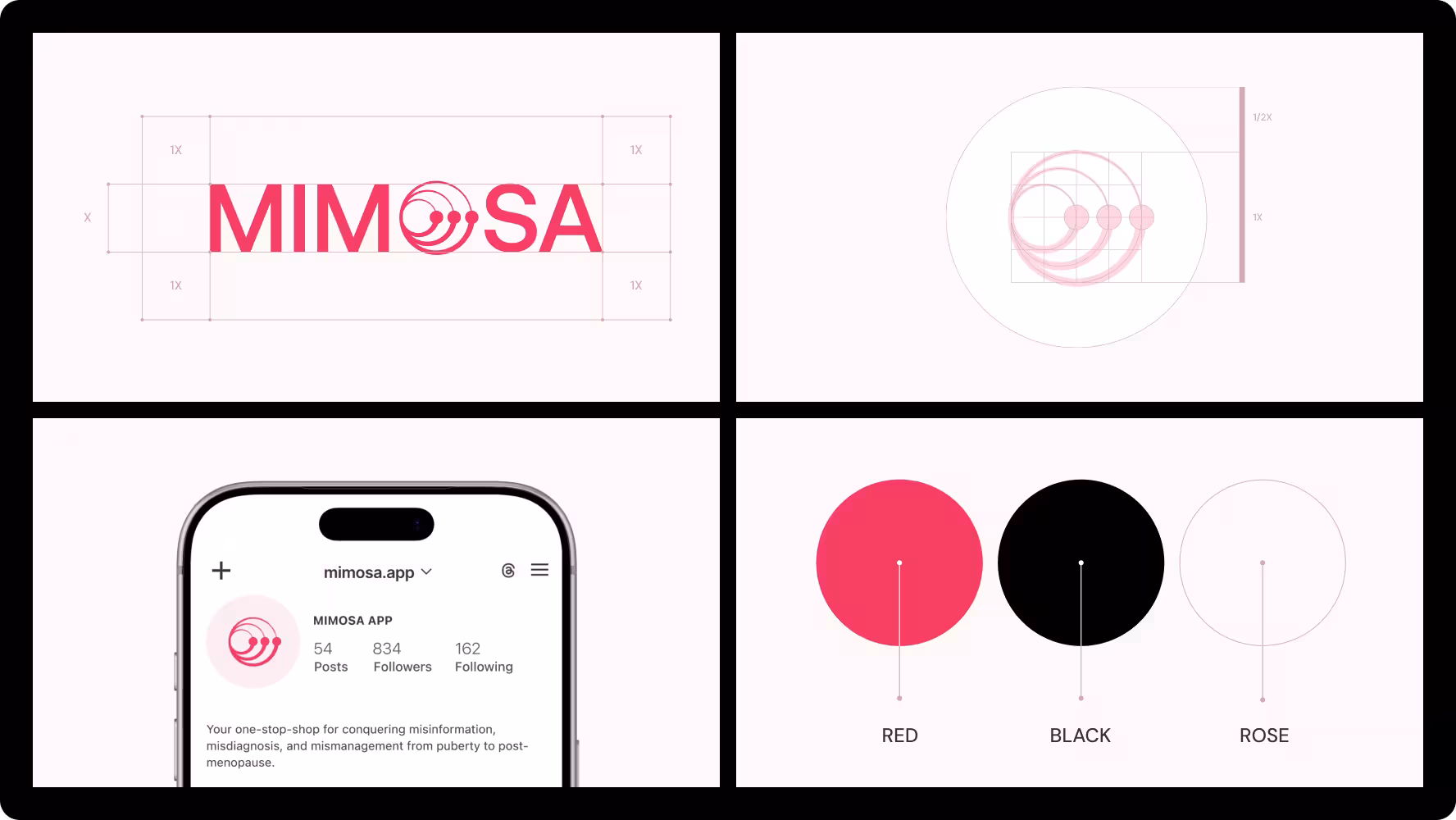 visual identity development by Halo Lab for Mimosa brand