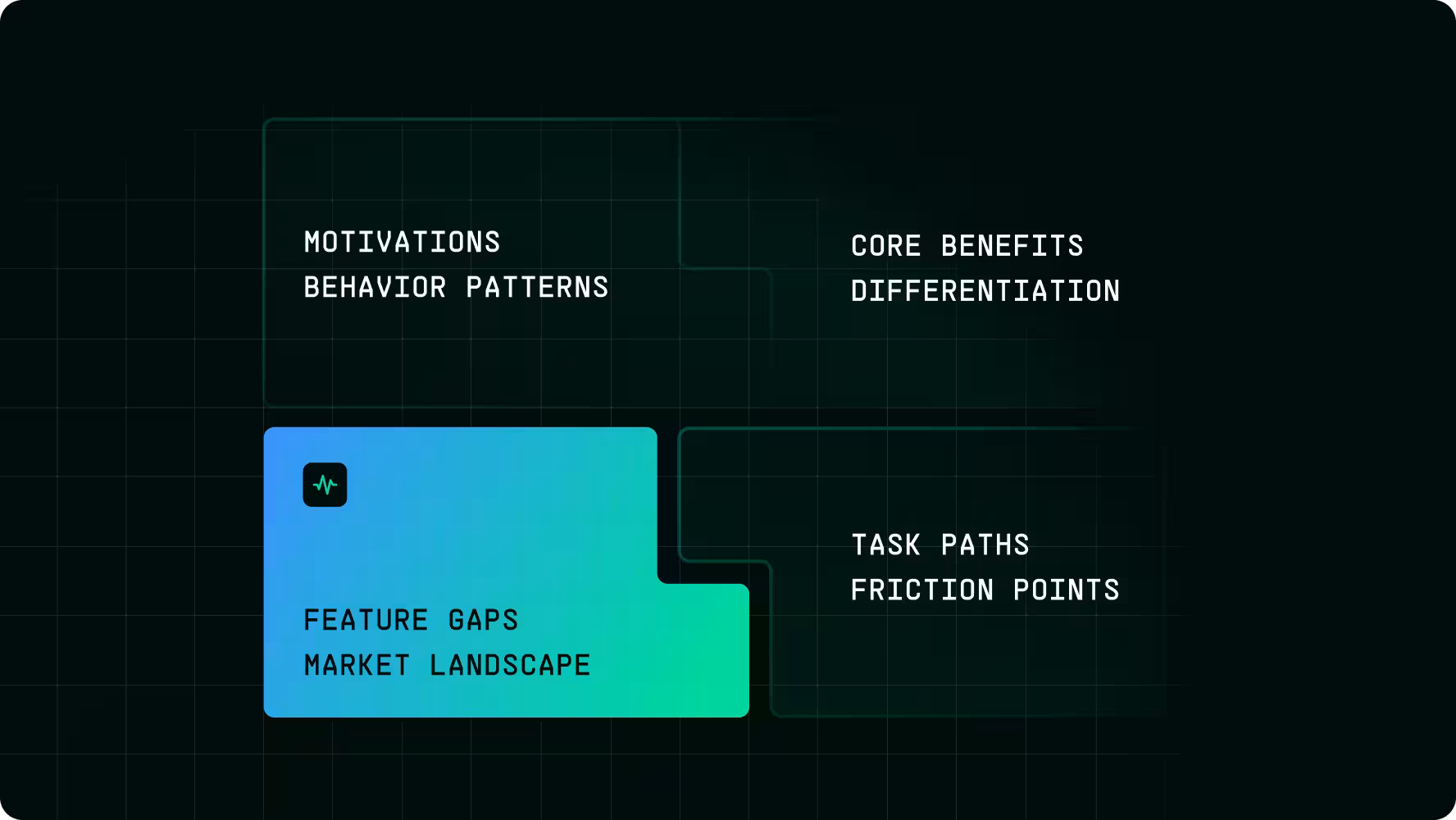 UX research insights and product strategy visuals by Halo Lab