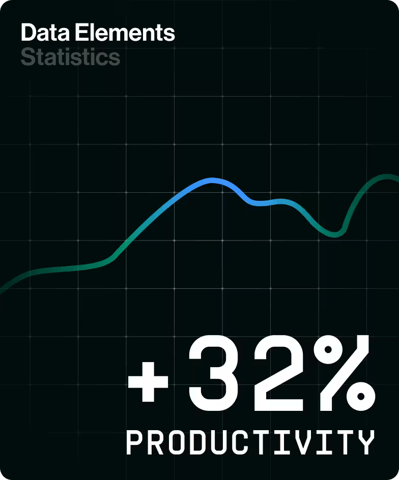 Data visualization UI for AI-powered healthtech platform by Halo Lab