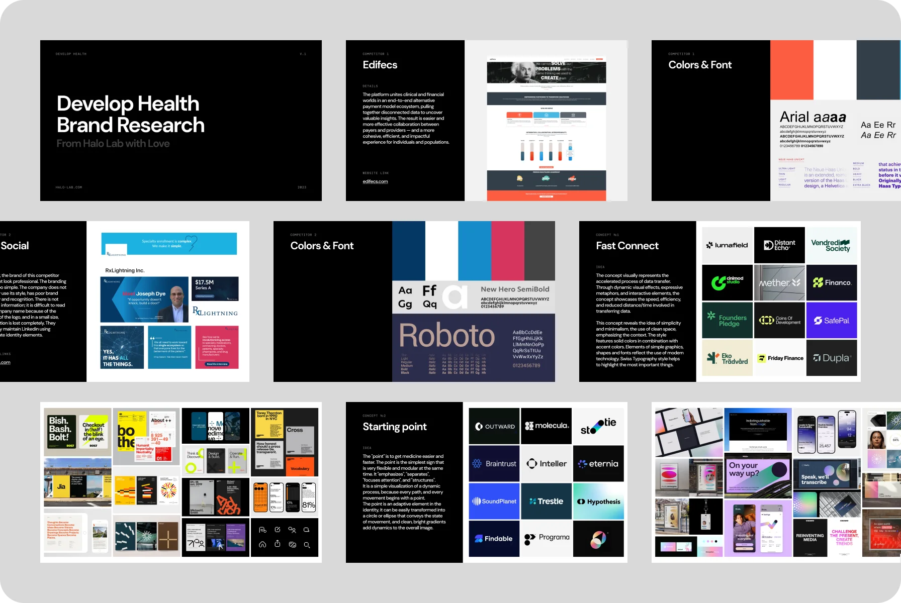 Analysis for brand building