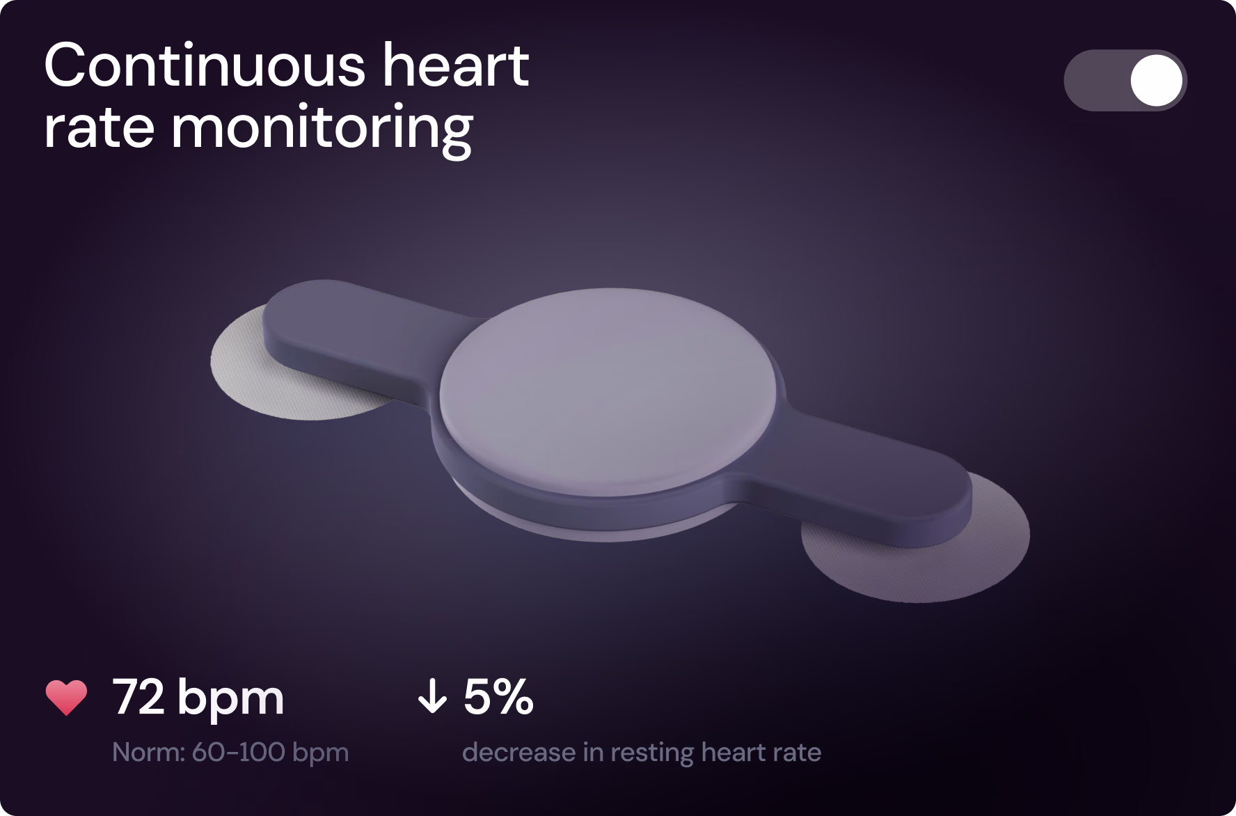 Halo Lab’s UI/UX design services for wearable heart monitoring