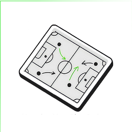 Lavagna tattica per calcio con schema di gioco e frecce di movimento verdi e nere.