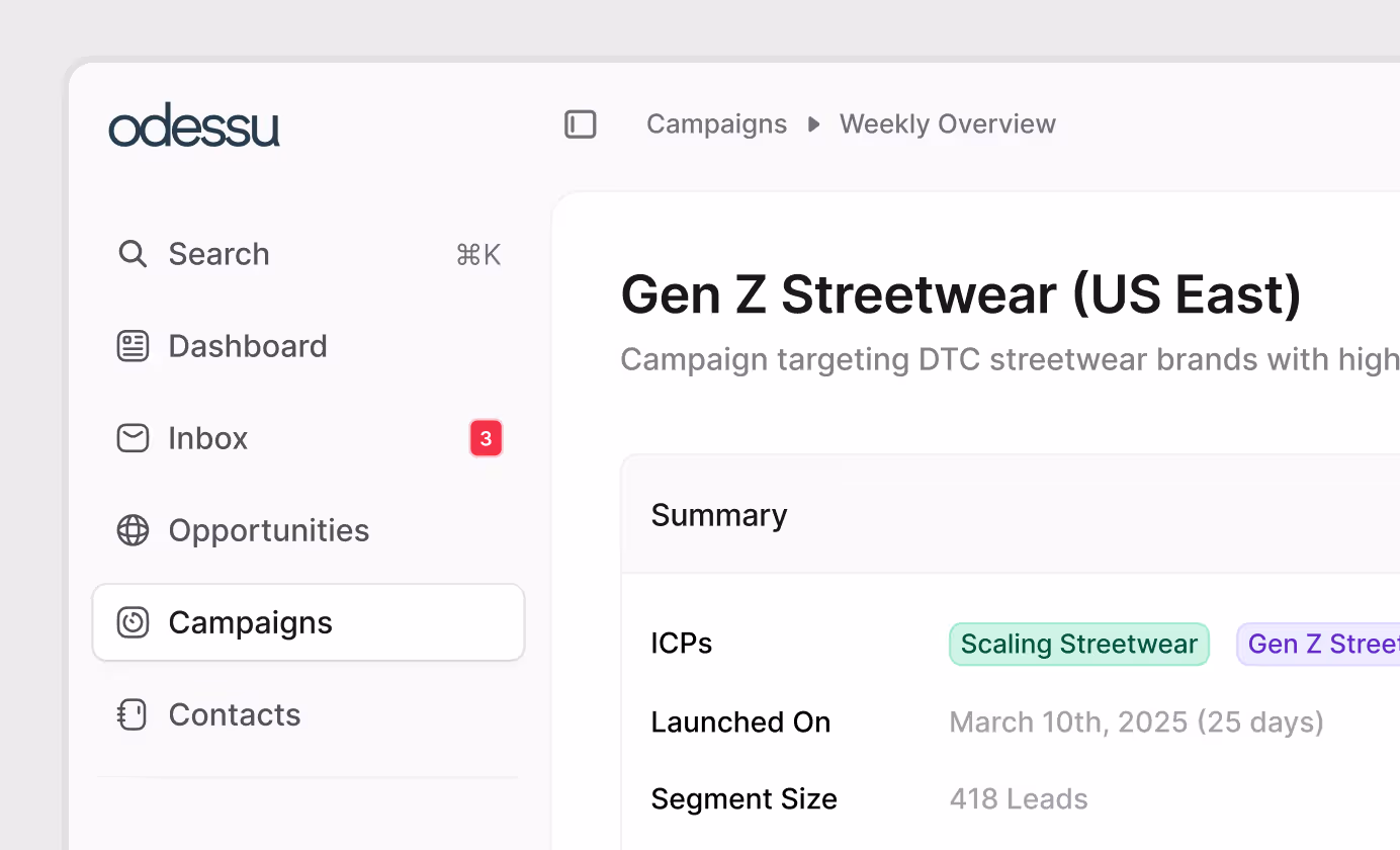 A list of prospects matching your ICP