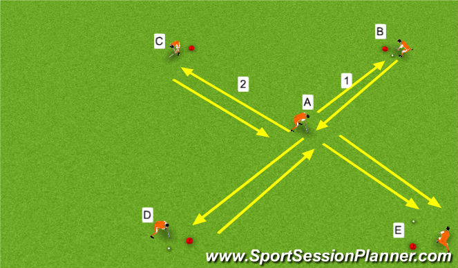 https://www.sportsessionplanner.com/uploads/images/session_transitions/425667.jpg