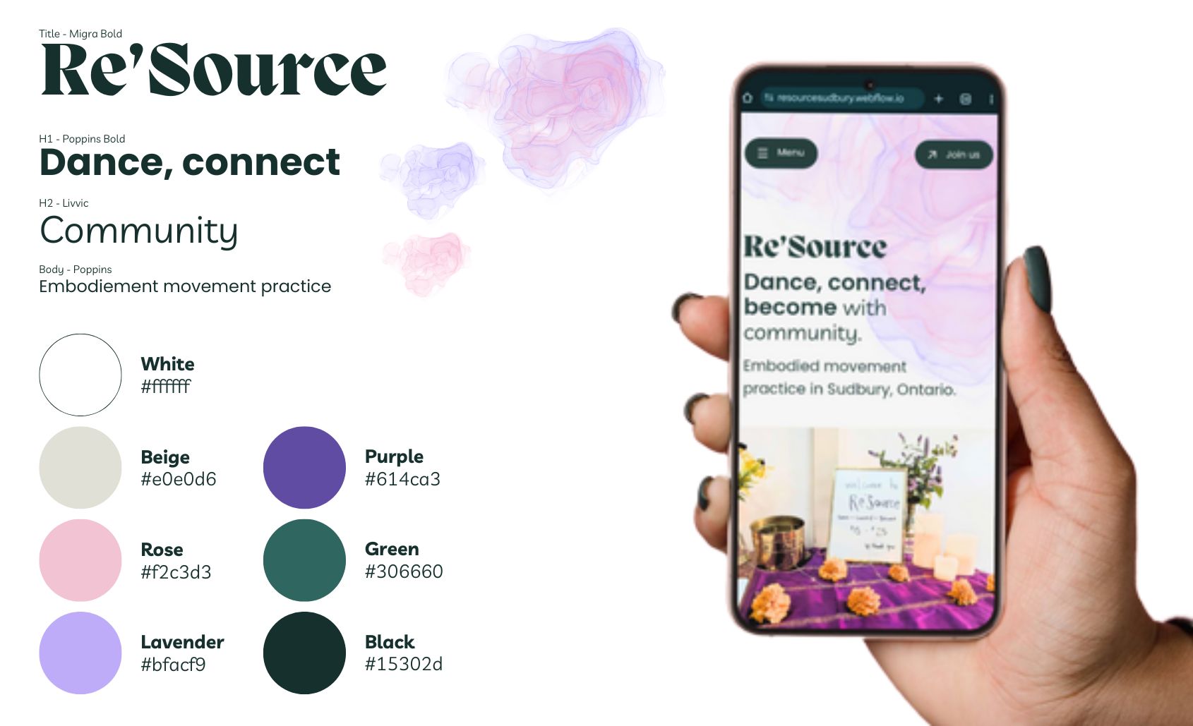Simple branding guide