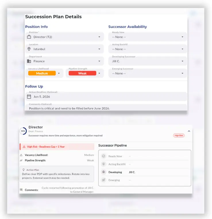 STRASYS® SP interface showing Succession Plan Details for a Director position, including vacancy likelihood and pipeline strength.