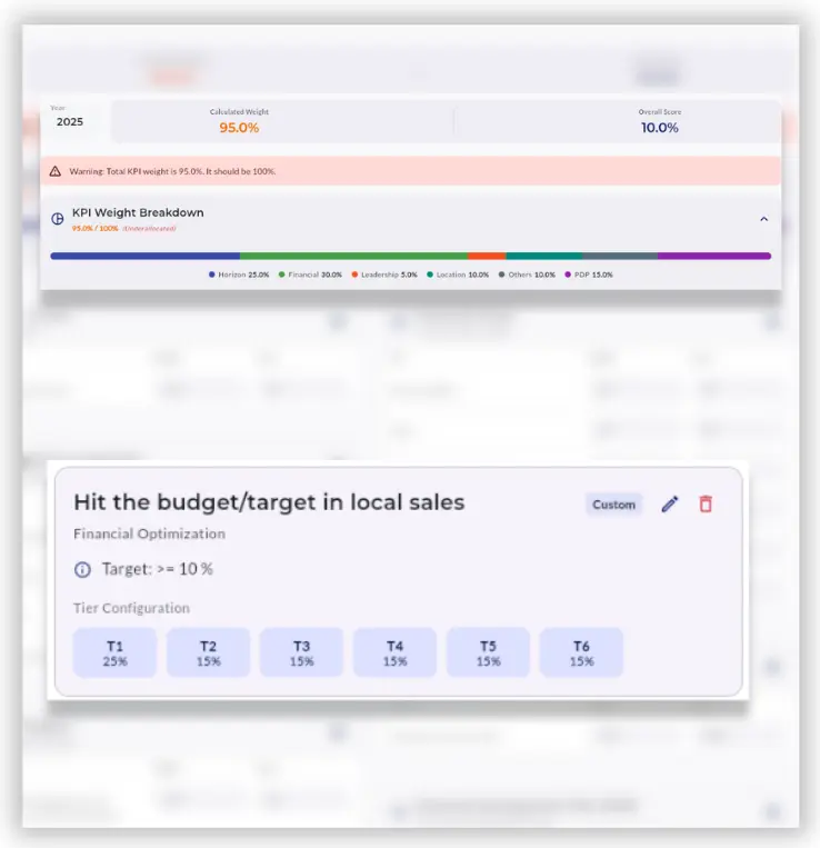 STRASYS PMF dashboard showing strategic goal setting and precision operational framework for engineer performance.