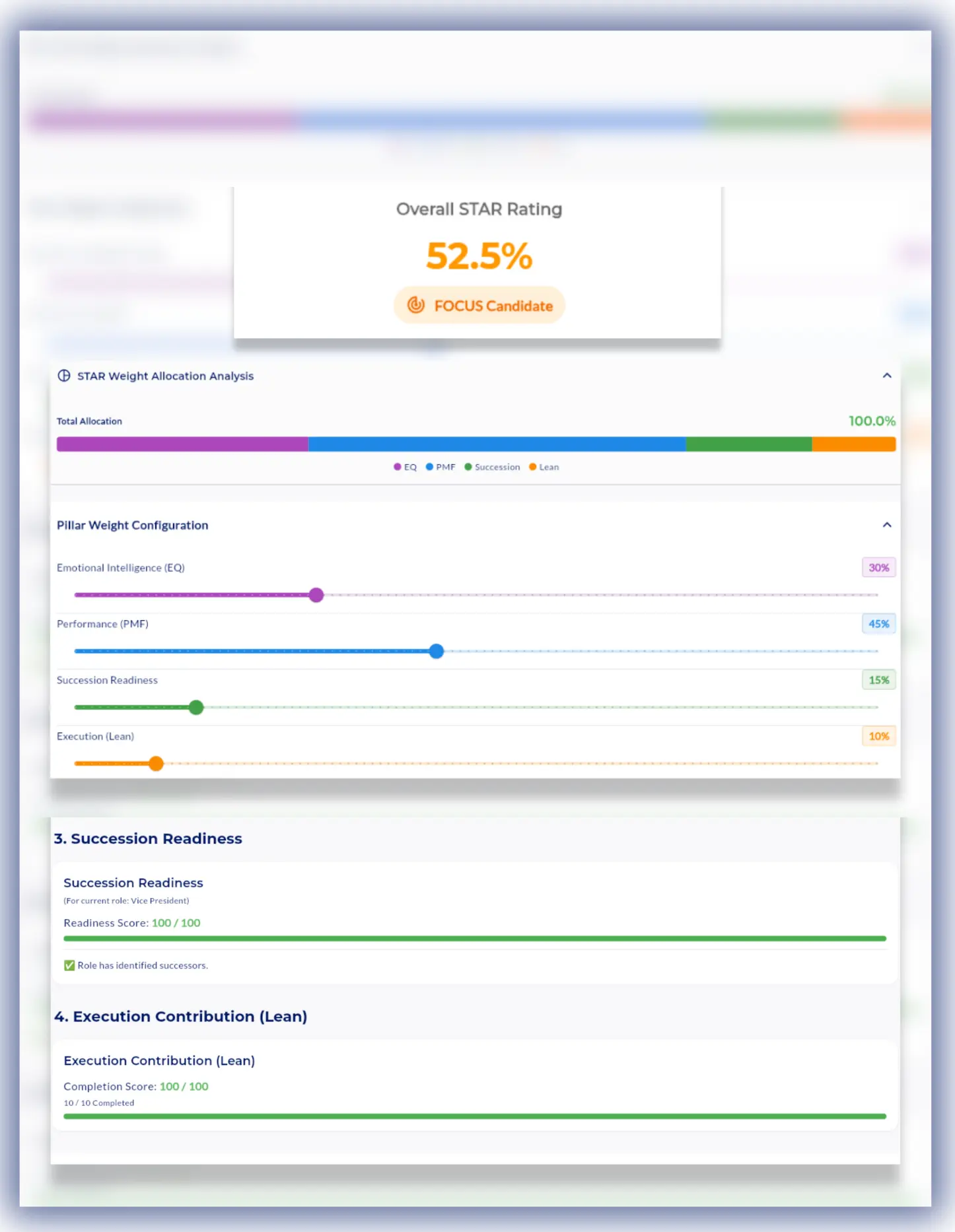 STRASYS STAR talent radar dashboard utilizing a unified algorithm to aggregate Performance, EQ, and Execution into weighted holistic value scores for smart mentorship.