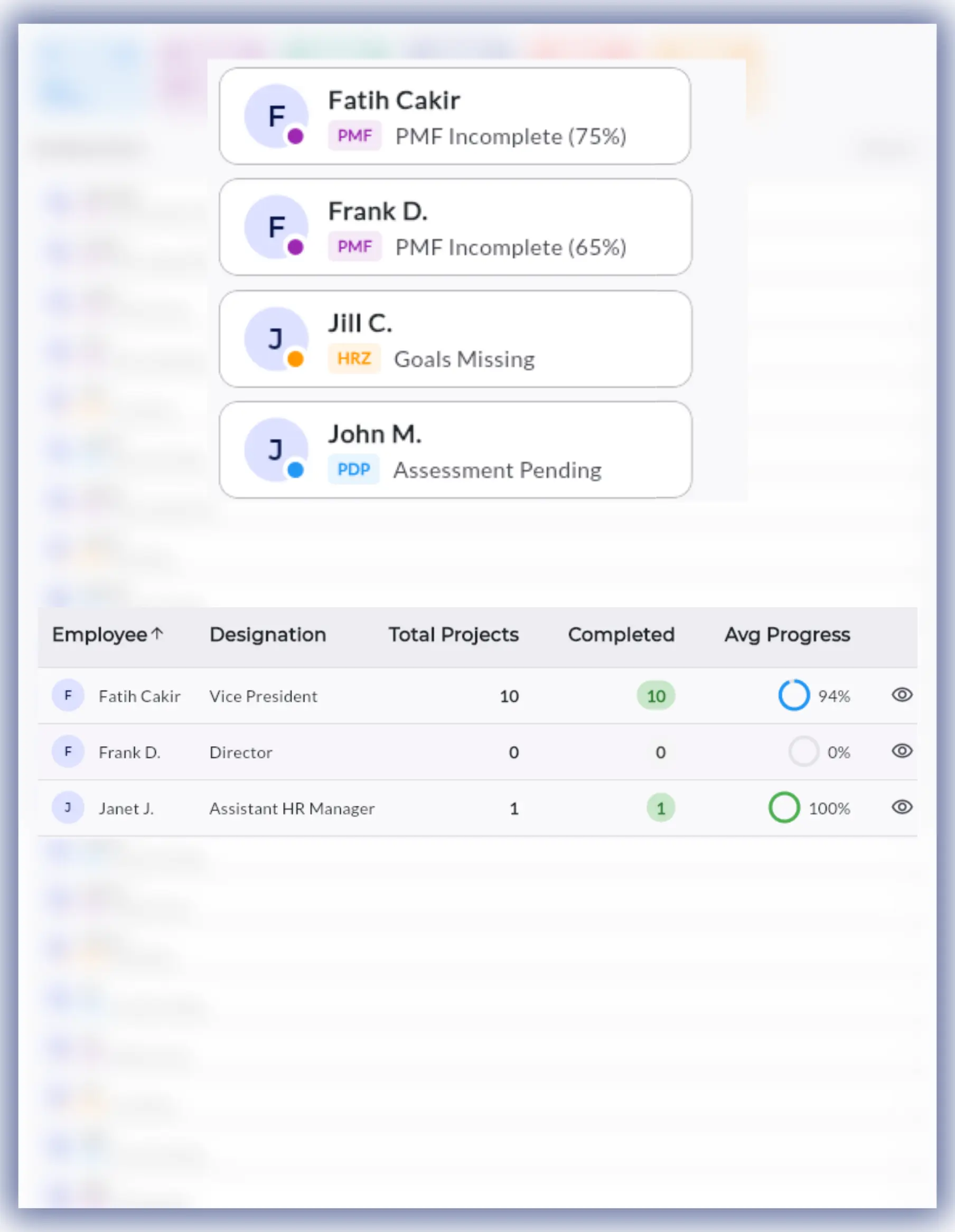 STRASYS Manager dashboard providing x-ray visibility into team operations, identifying incomplete PMF tasks and project bottlenecks without manual follow-up.