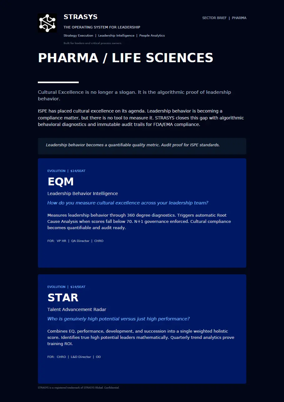 STRASYS Pharma/Life Sciences sector brief on leadership behavior tools EQM and STAR with details on cultural excellence and compliance.