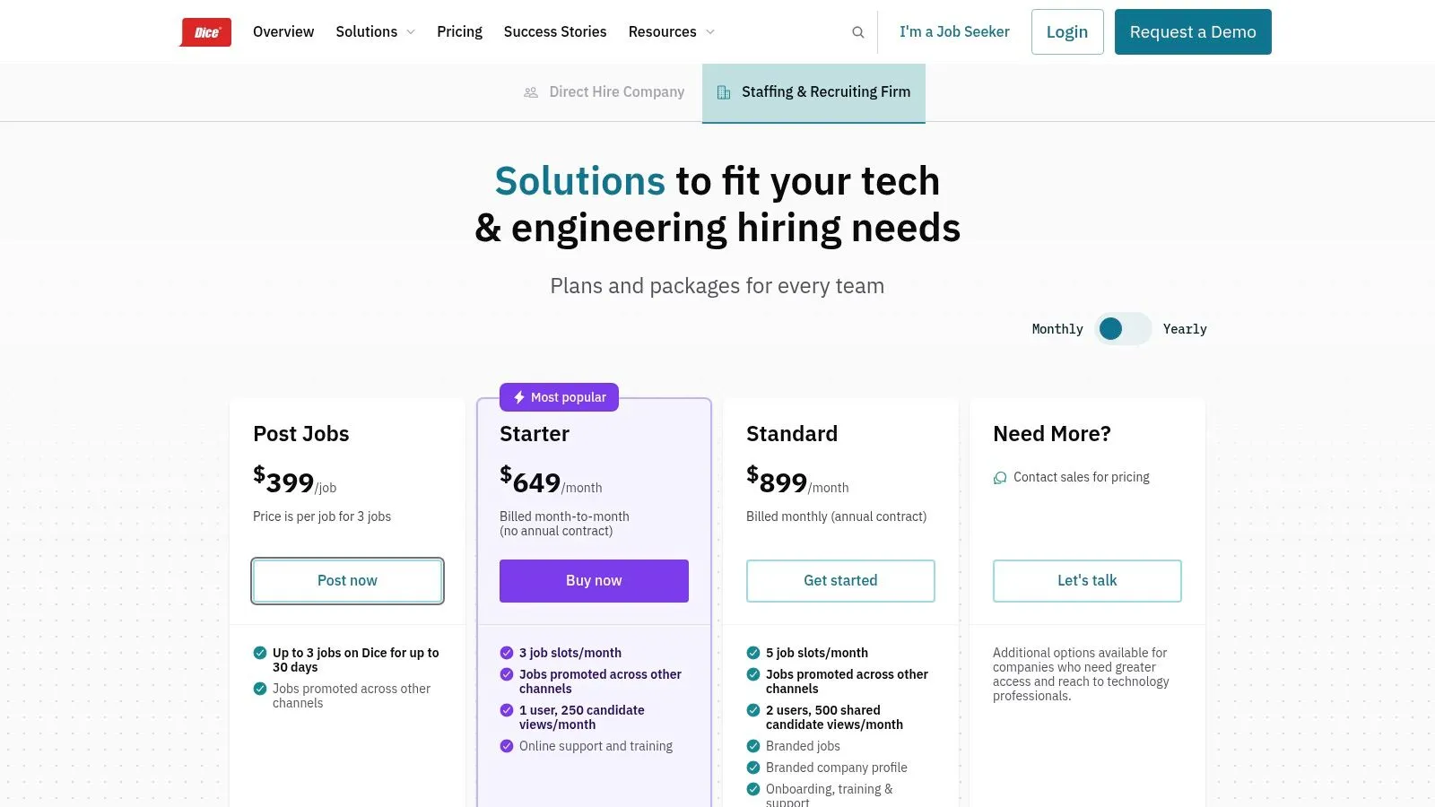 sources for recruitment pricing plans