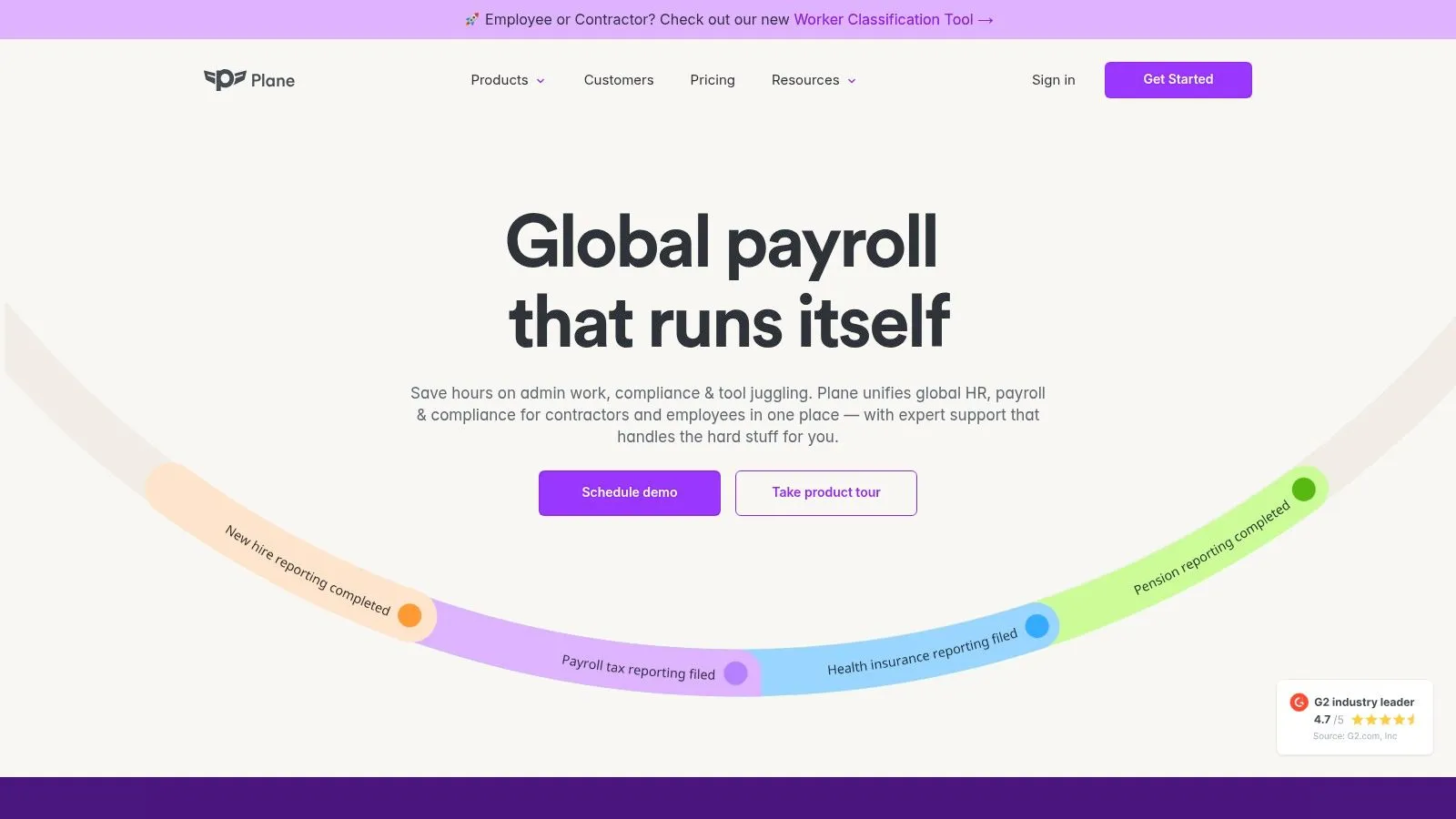 Deel alternatives payroll software from Plane.com, showing the platform's dashboard for managing global teams