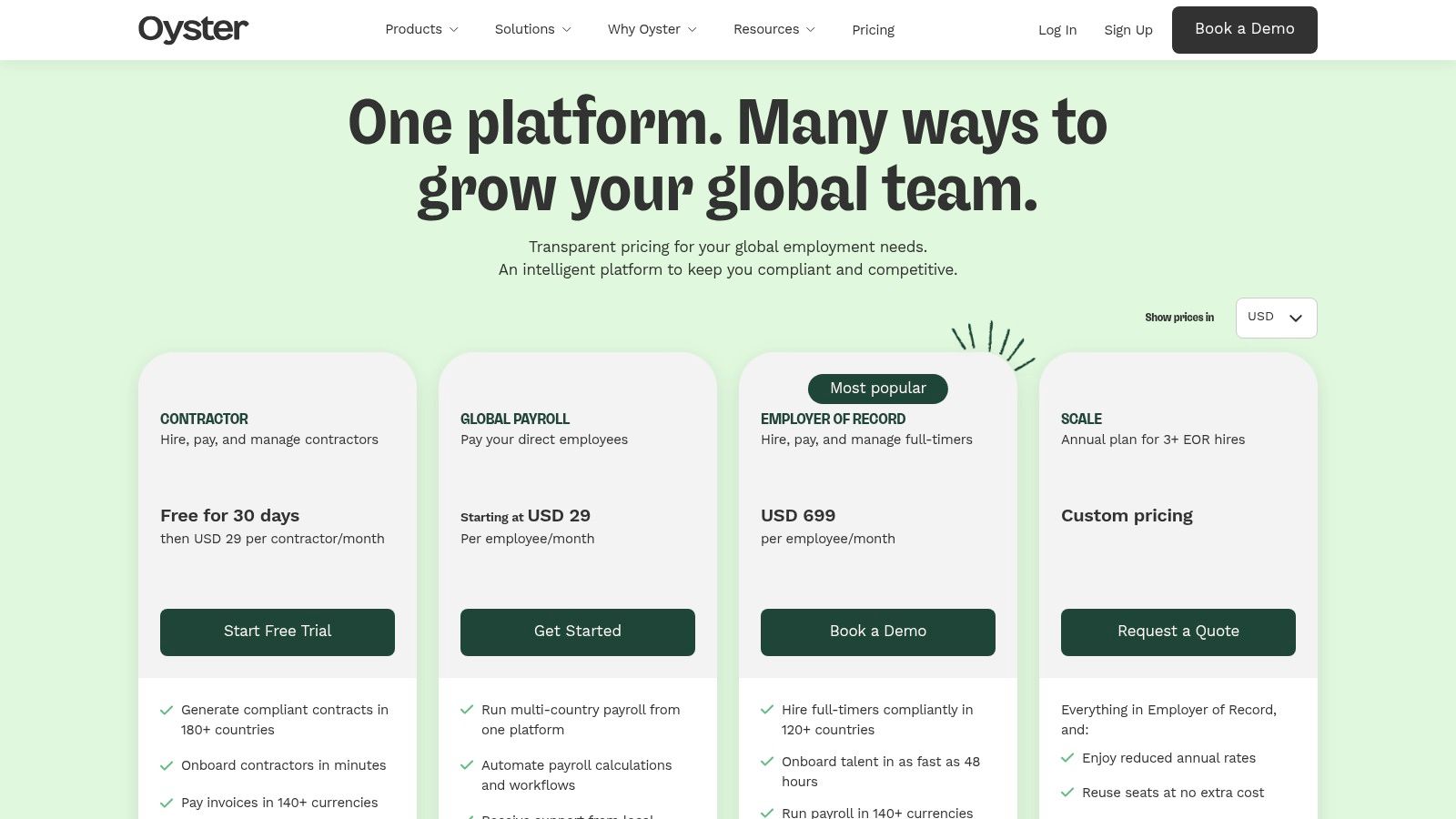 The 12 Best Deel Alternatives for Global Payroll (2026 Guide)