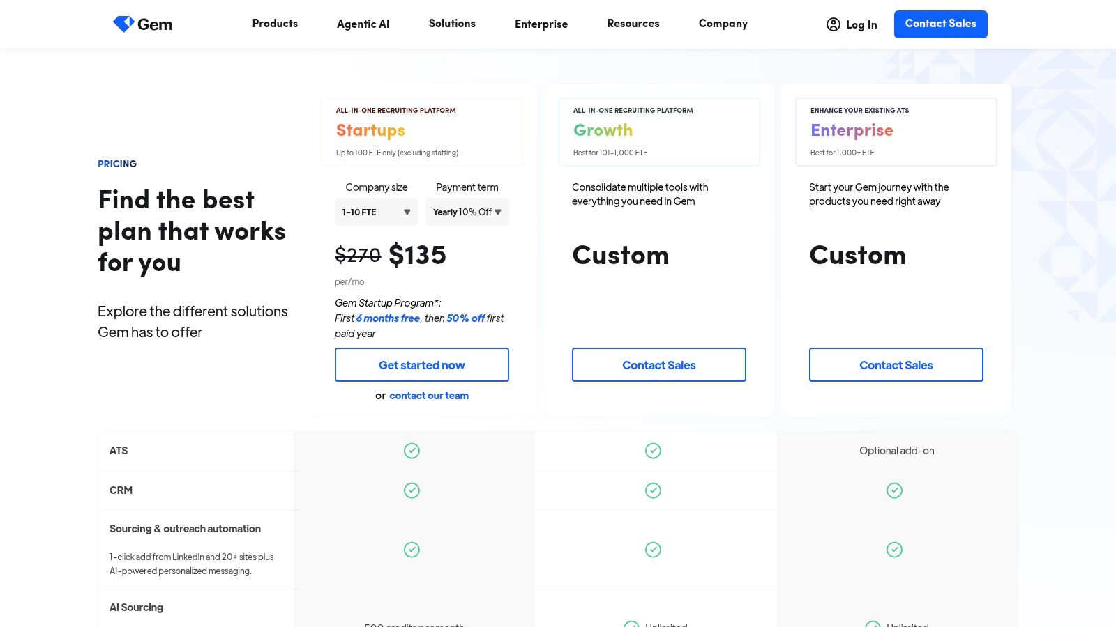 recruiting software examples featuring the Gem recruiting platform