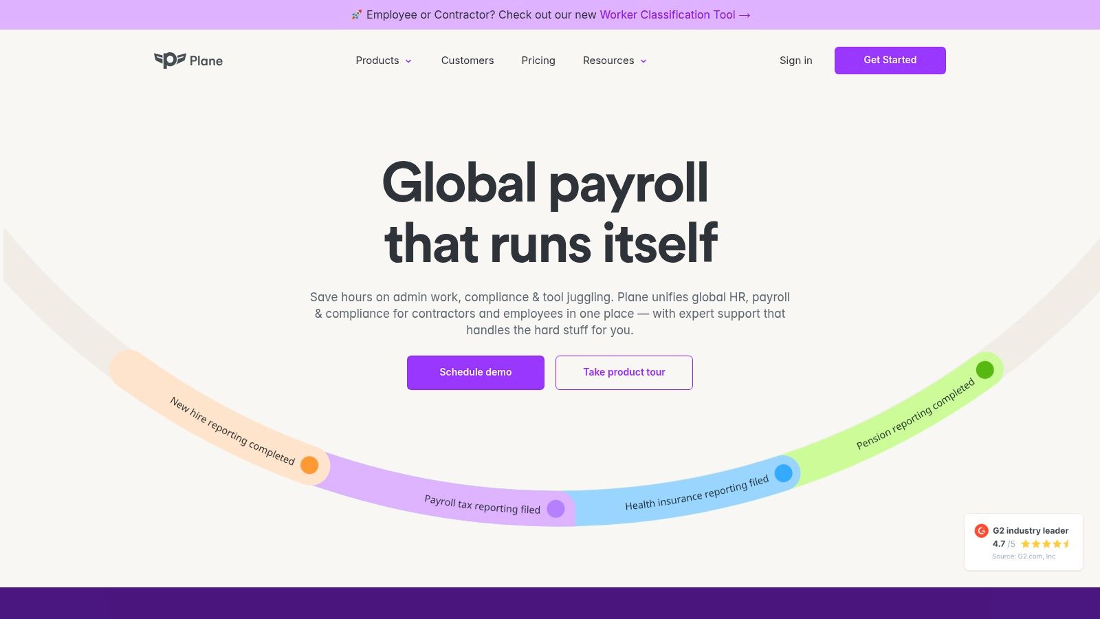 Deel alternatives payroll software from Plane.com, showing the platform's dashboard for managing global teams