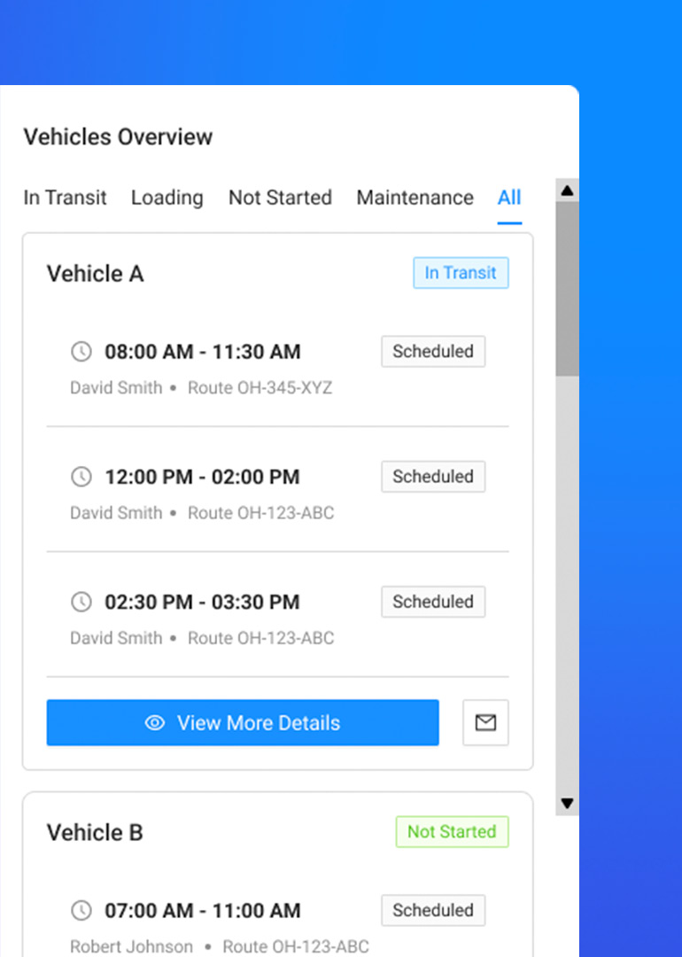 Improving Efficiency